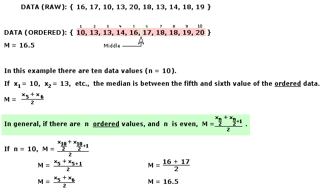 Median Statistics 